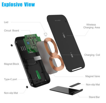 Inbulit 2 Coils 15W Fast Charging Wireless Charger For Huawei