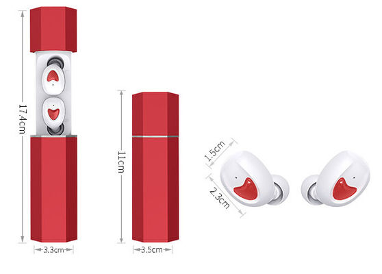 5Hrs Mini Tws Wireless Earphones Invisible Bluetooth Headset For Sports IPhone